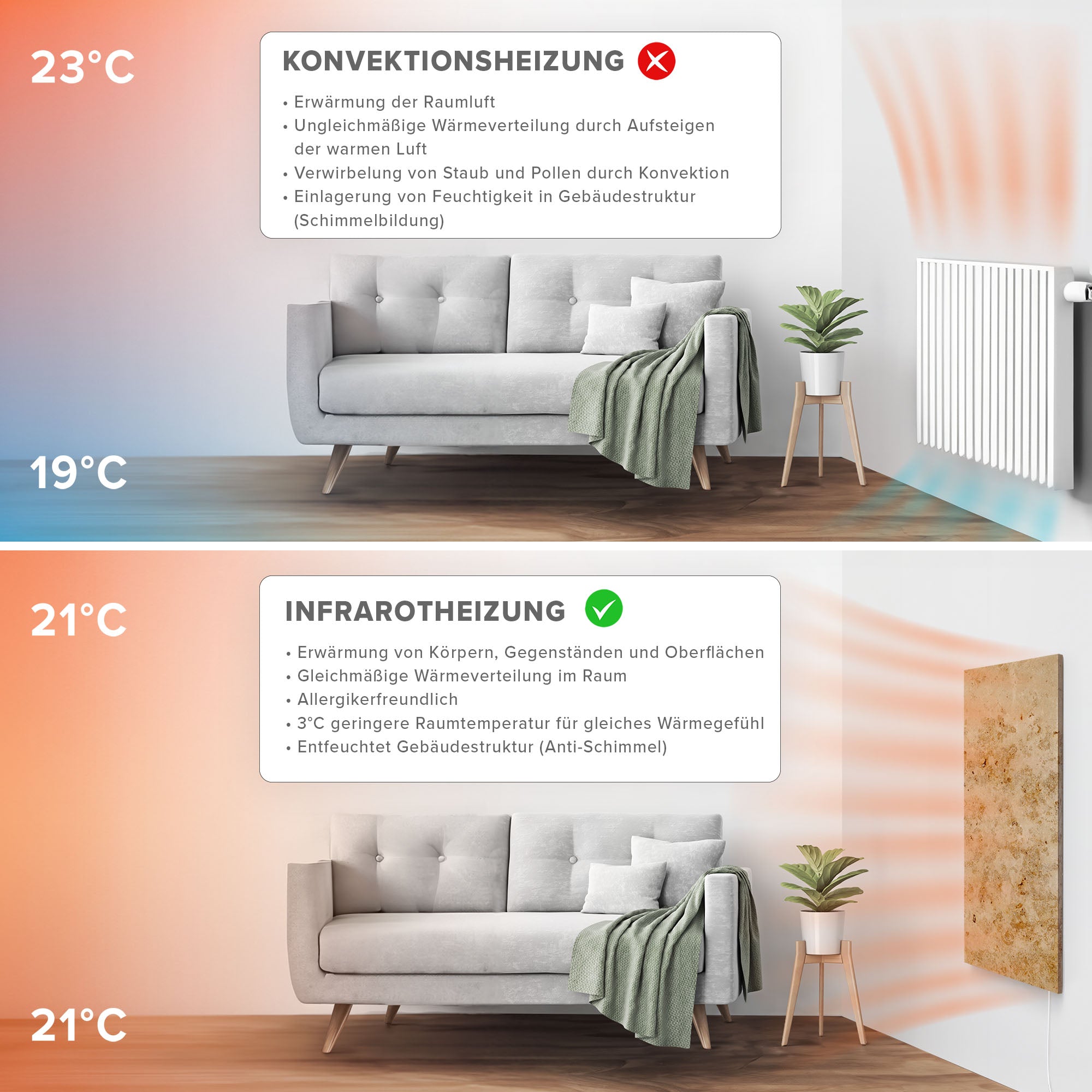 Riscaldamento a infrarossi in marmo 800 watt - Limponite (B -Goods)