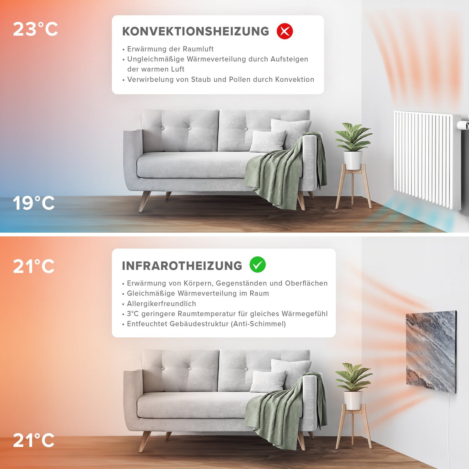 Riscaldamento a infrarossi 500 watt fatti di pietra naturale - Qarama (Svizzera Plug Tipo J)