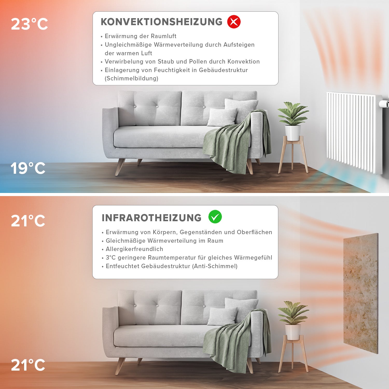 Riscaldamento a infrarossi in marmo 500 watt - lymponite