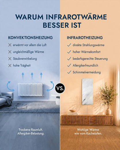 Riscaldamento in pietra naturale 800 watt compreso termostato