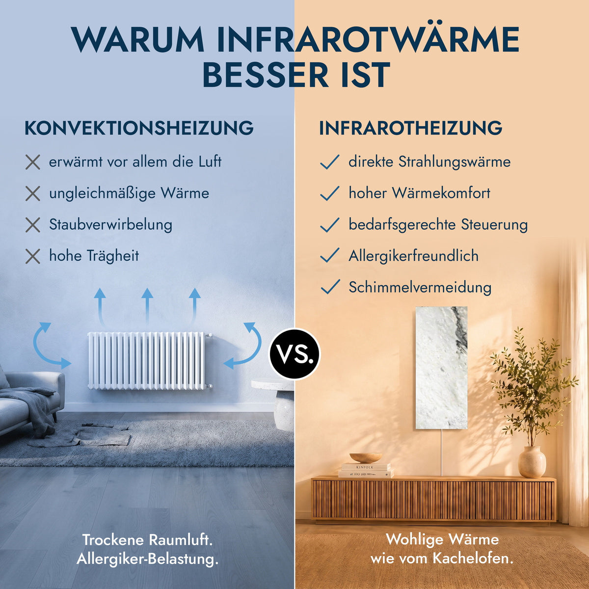 Riscaldamento in pietra naturale 800 watt compreso termostato